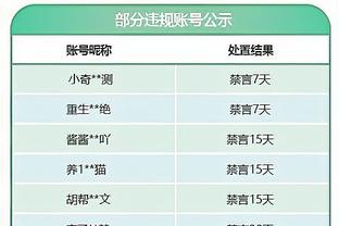 北青：马宁等5名中国裁判3日赴卡塔尔，进行亚洲杯执法培训